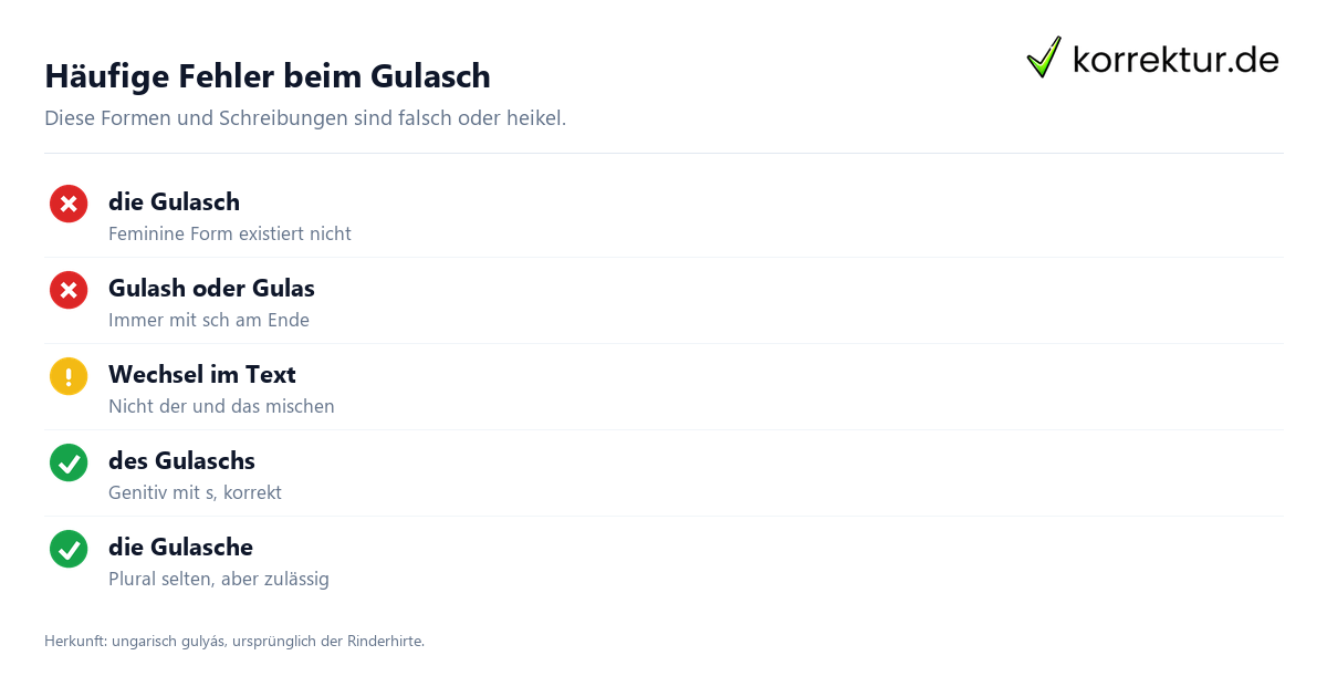 Gulasch Artikel Gulasch Artikel