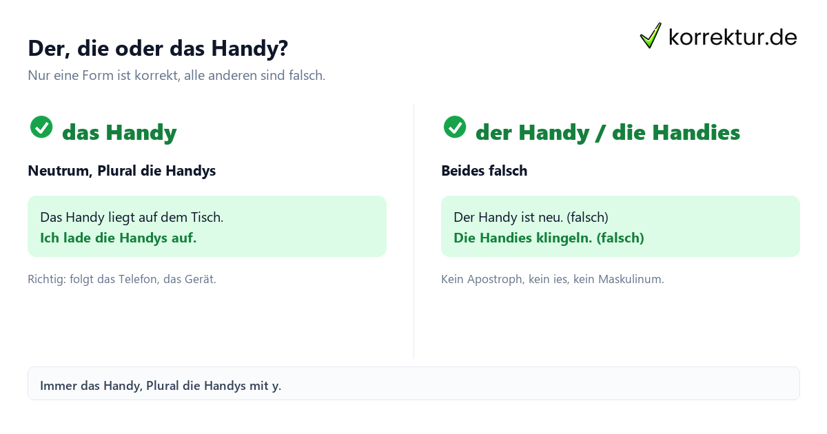 Handy Artikel Handy Artikel