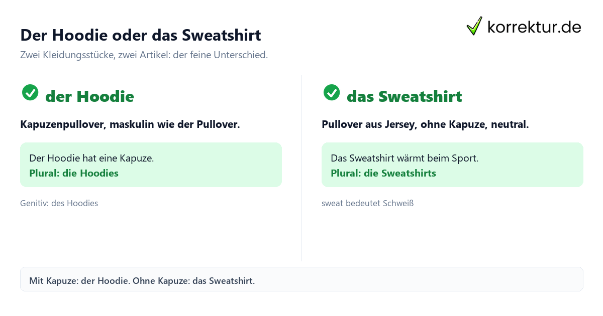 Hoodie Artikel