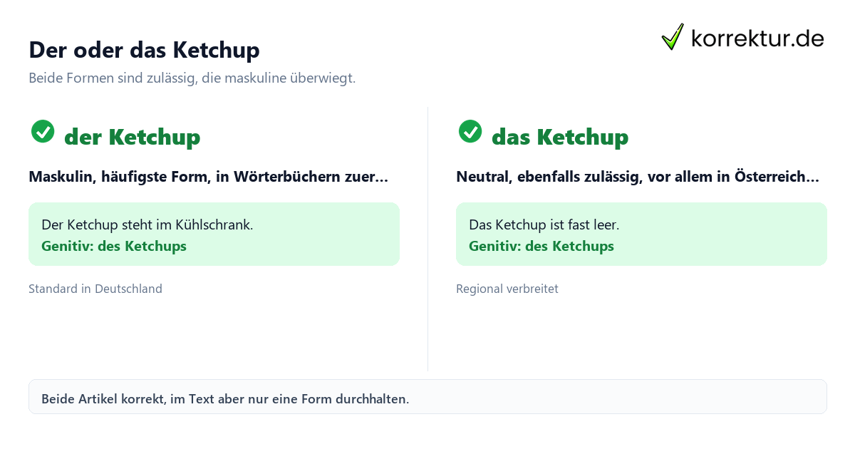 Ketchup Artikel