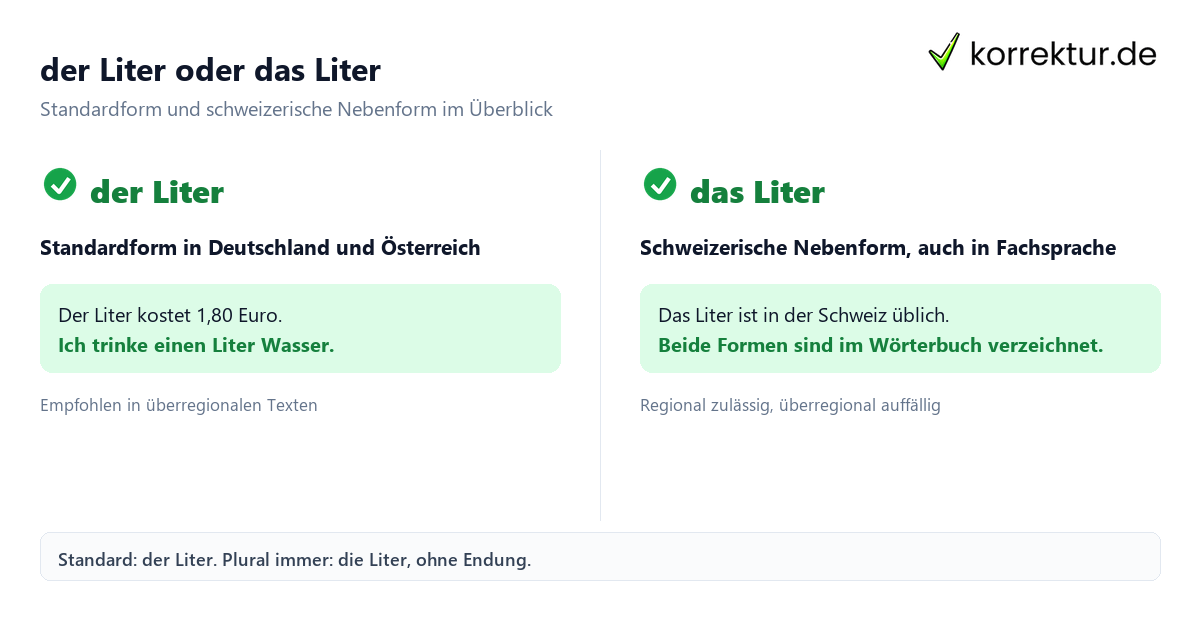 Liter Artikel Liter Artikel