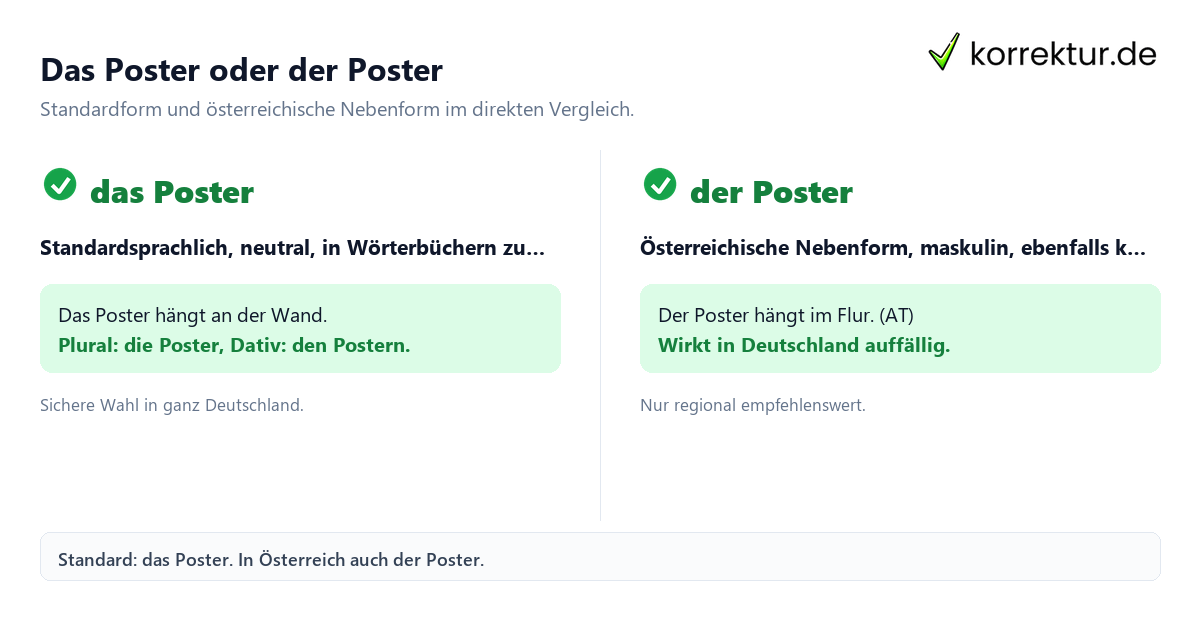 Poster Artikel Poster Artikel