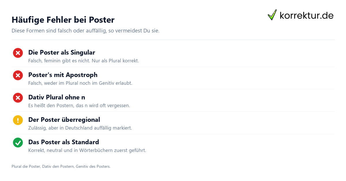 Poster Artikel Poster Artikel