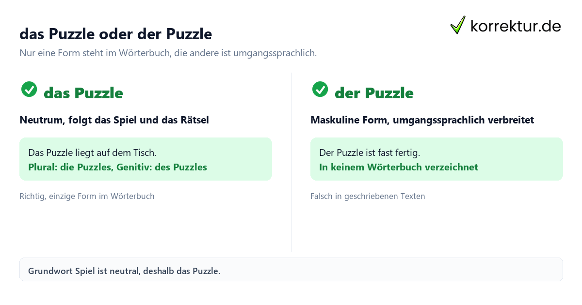 Puzzle Artikel Puzzle Artikel