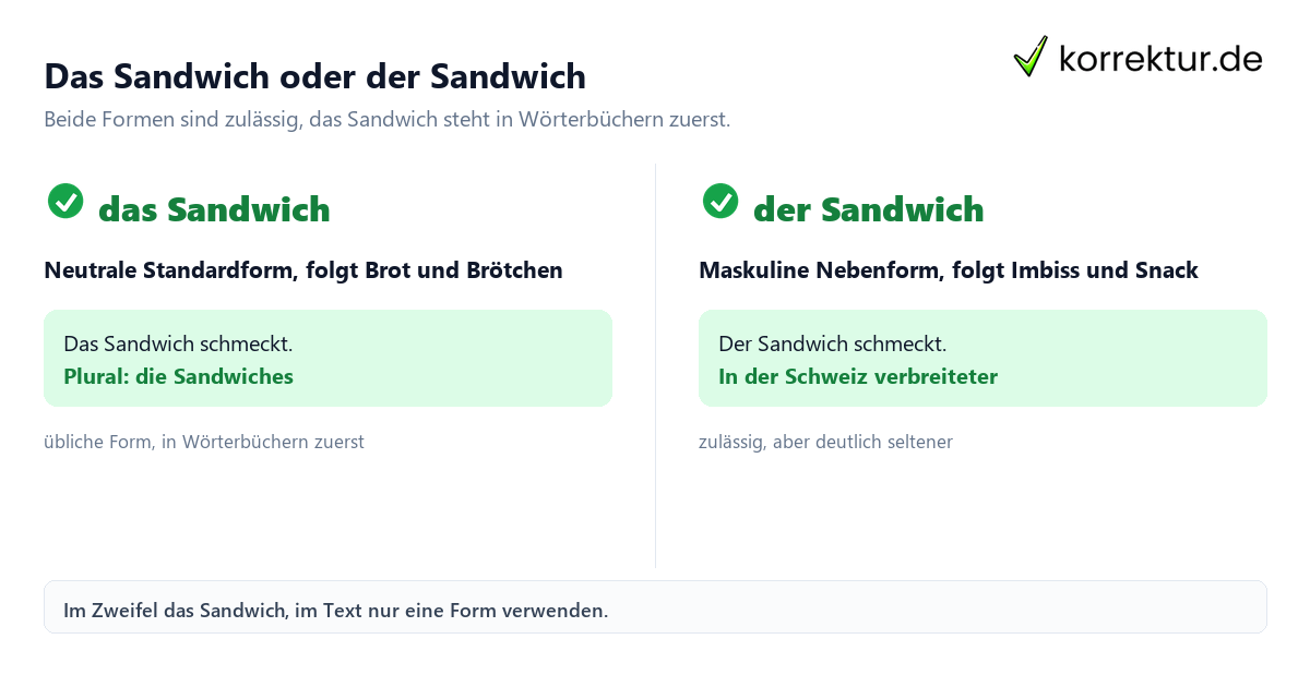 Sandwich Artikel: das Sandwich oder der Sandwich im Vergleich