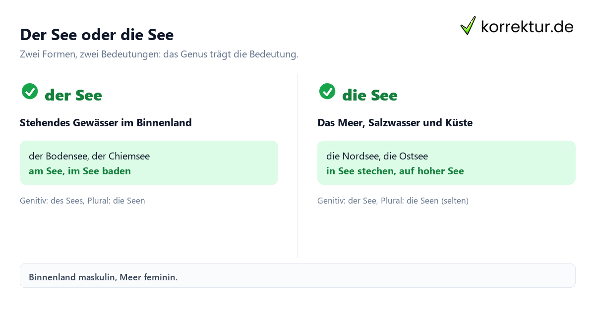 See Artikel See Artikel