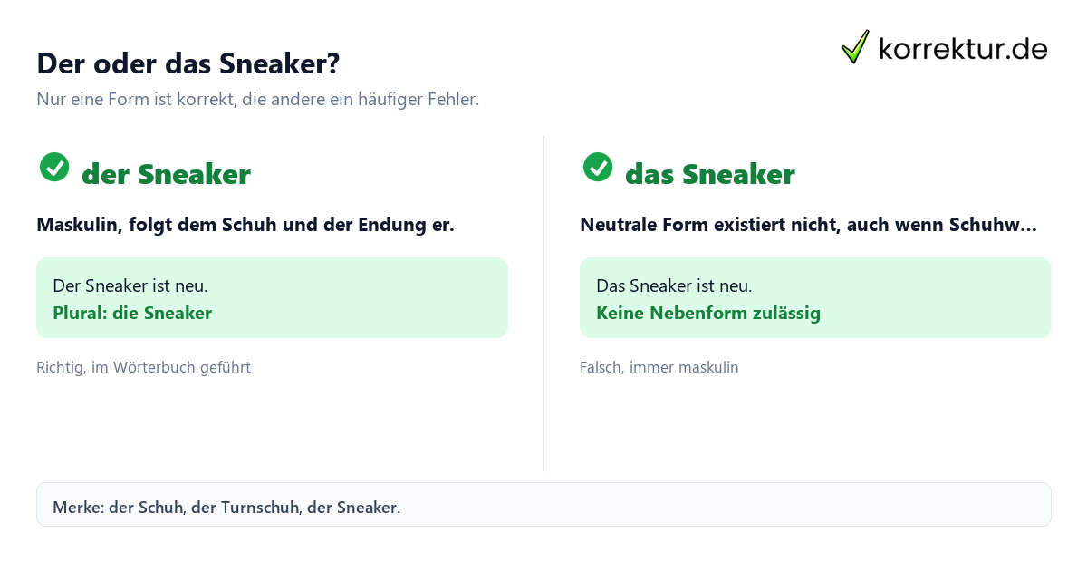 Der oder das Sneaker? Sneaker Artikel: der Sneaker im Vergleich zu falschem das Sneaker