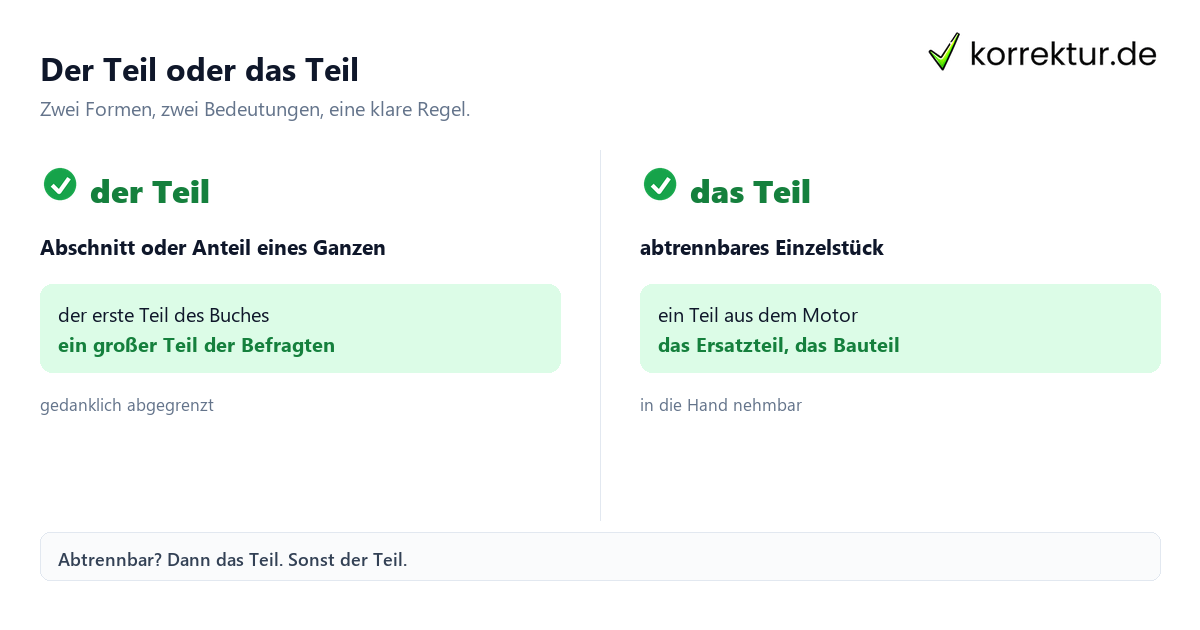 Teil Artikel Teil Artikel