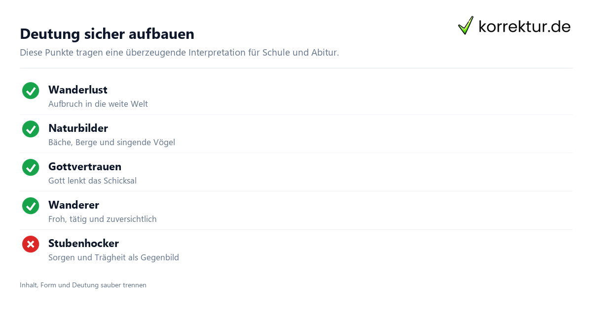 Deutung sicher aufbauen Der frohe Wandersmann analysieren: wichtige Deutungsaspekte
