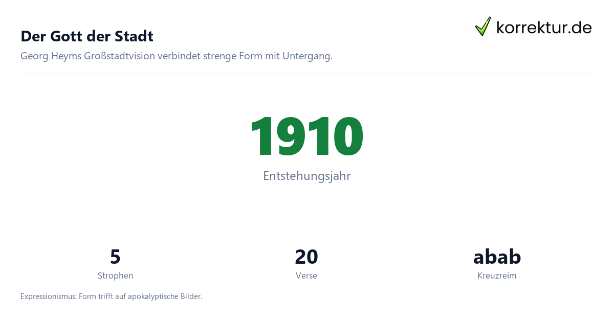 Der Gott der Stadt