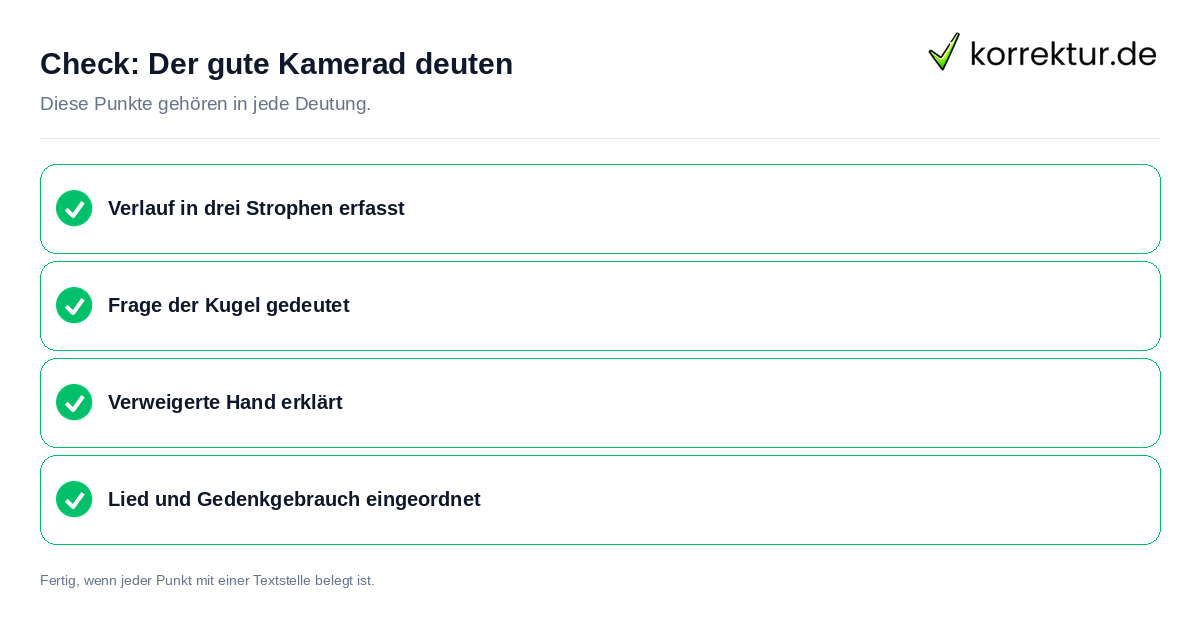 Der gute Kamerad deuten: Prüfliste mit vier Punkten
