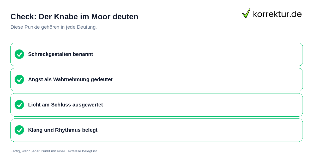 Check: Der Knabe im Moor deuten Der Knabe im Moor deuten: Prüfliste mit vier Punkten