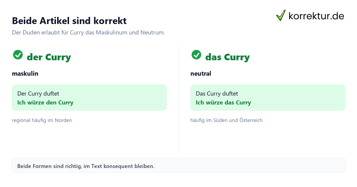 Beide Artikel sind korrekt Der oder das Curry: Beide Artikel im Vergleich