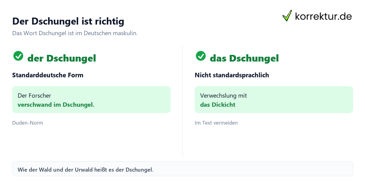 Der Dschungel ist richtig Der oder das Dschungel: Richtiger Artikel im Vergleich