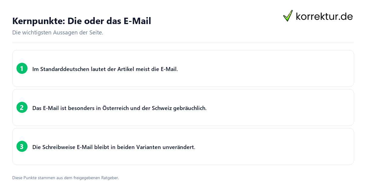 Konkrete Kernpunkte zu Die oder das E-Mail