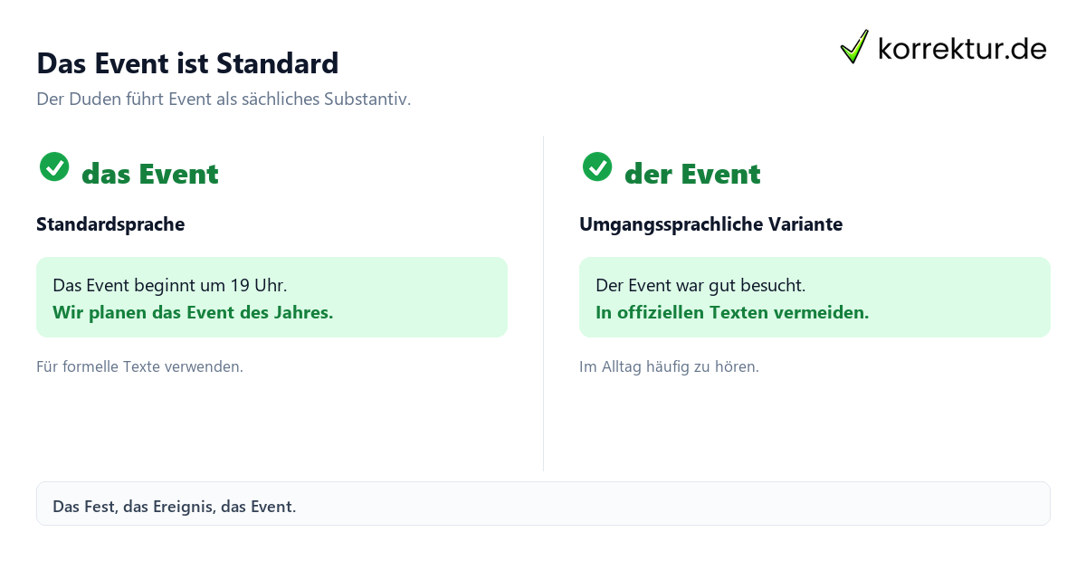 Das Event ist Standard der oder das Event: Vergleich von Standardsprache und Umgangssprache