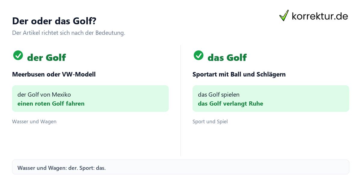 der oder das Golf: Bedeutungen im Vergleich