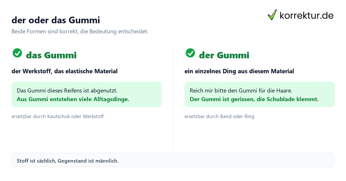 der oder das Gummi Unterschied Stoff und Gegenstand