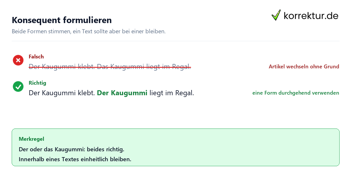 Schritt für Schritt der oder das Kaugummi: Schritte