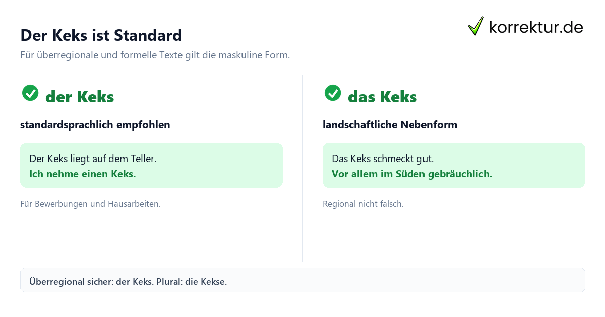 Der Keks ist Standard Der oder das Keks: Standardform und regionale Nebenform im Vergleich
