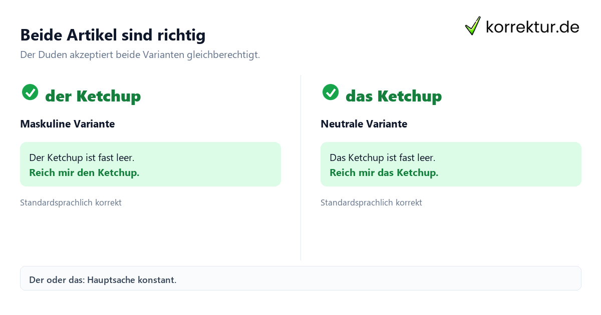 Beide Artikel sind richtig Der oder das Ketchup: Beide Artikel im Vergleich