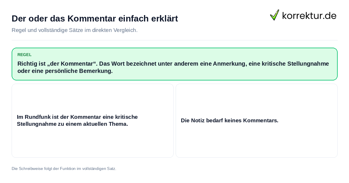 Konkrete Regel und vollständige Beispielsätze zu Der oder das Kommentar einfach erklärt