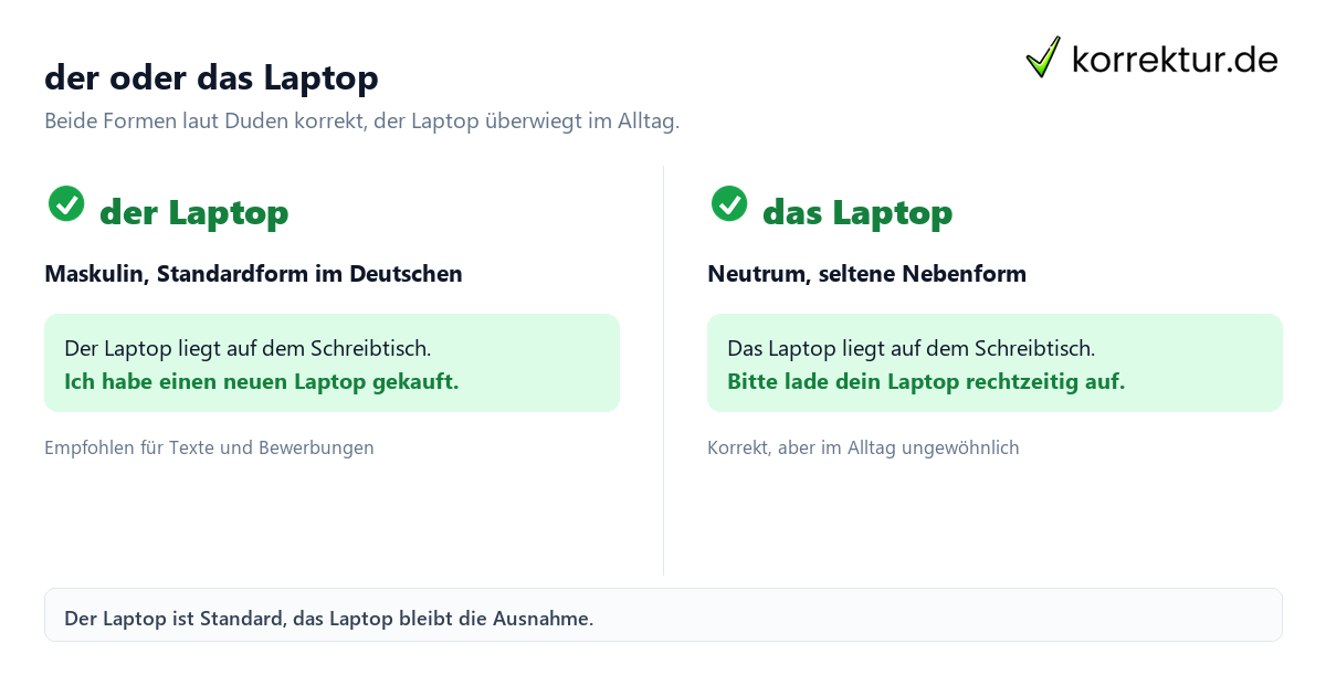 der oder das Laptop der oder das Laptop im Vergleich mit Duden-Empfehlung