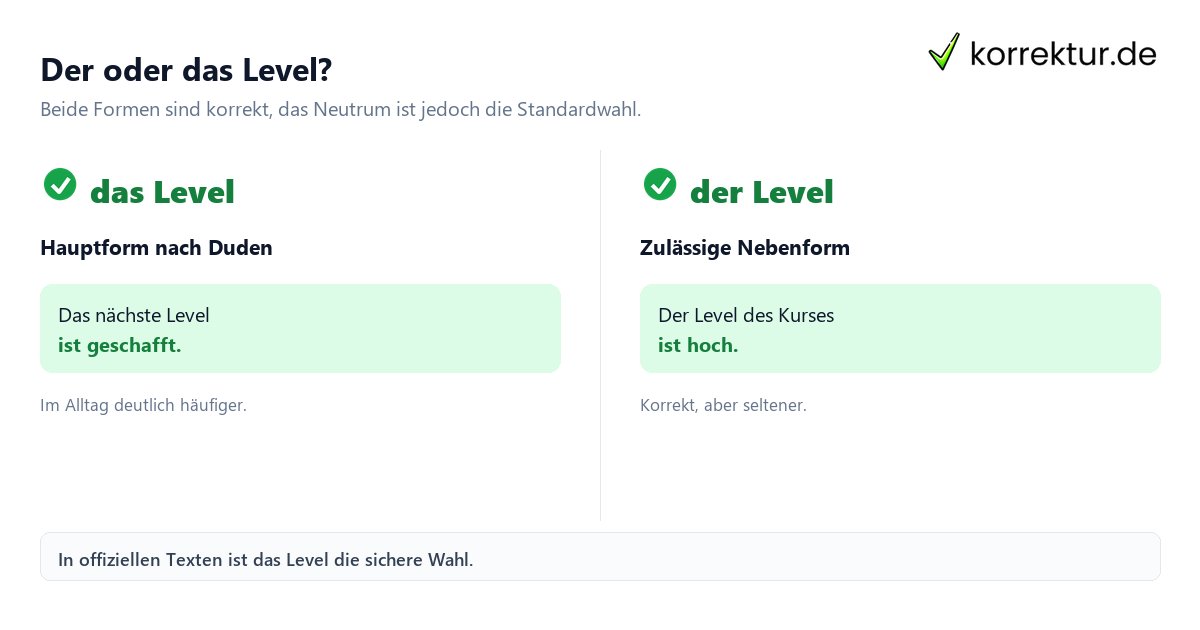 Der oder das Level? Der oder das Level: Zulässige Artikel im Vergleich