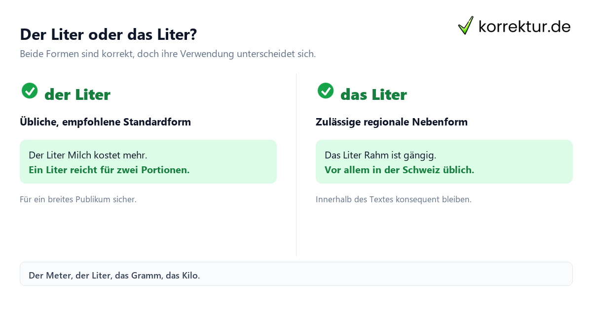 liter regel: Der Liter oder das Liter? liter regel: der oder das Liter: Standardform und regionale Variante im Vergleich