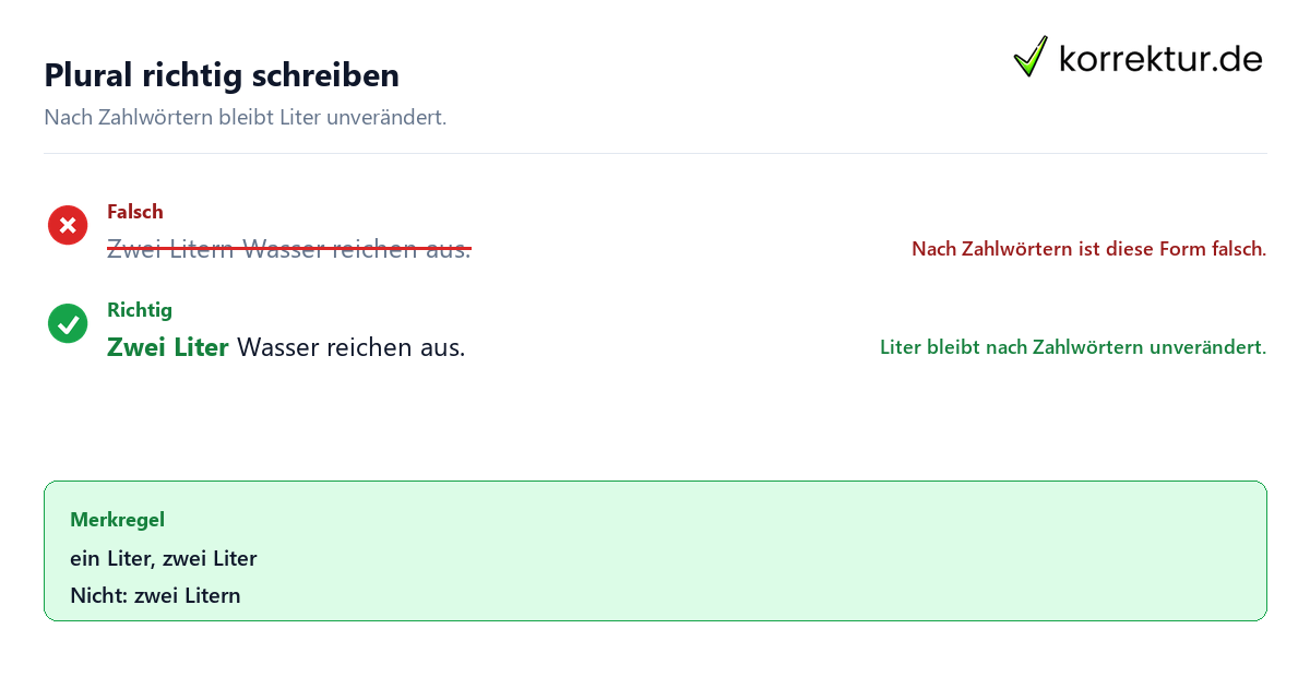 der oder das Liter: Häufiger Fehler bei der Pluralform