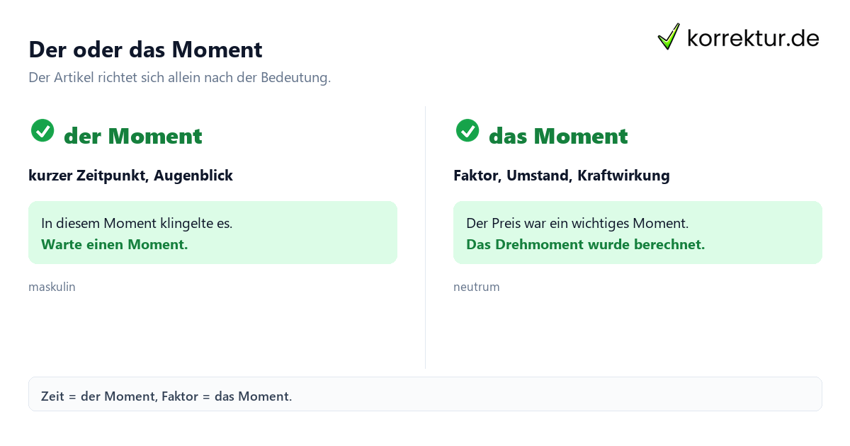 der oder das Moment der oder das Moment: Überblick