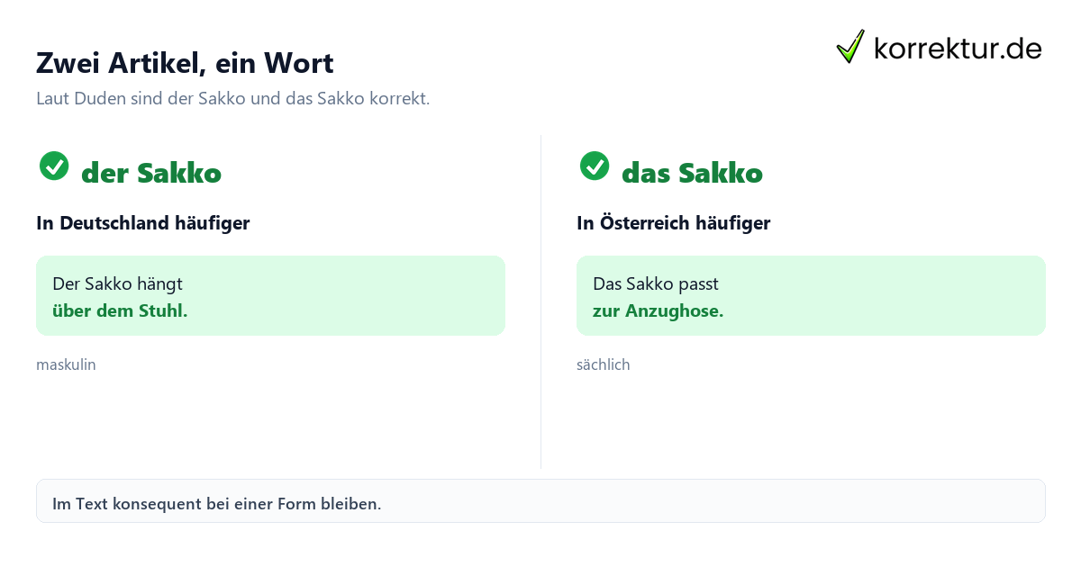 Der oder das Sakko: Beide Artikel im Vergleich