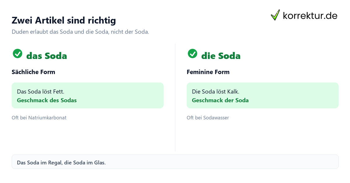 soda regel: der oder das Soda
