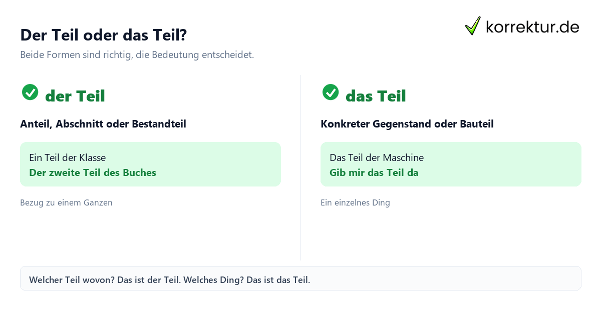 Der oder das Teil: Artikel und Bedeutung im Vergleich