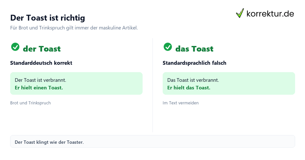 Der Toast ist richtig Der oder das Toast: Richtiger Artikel im Vergleich