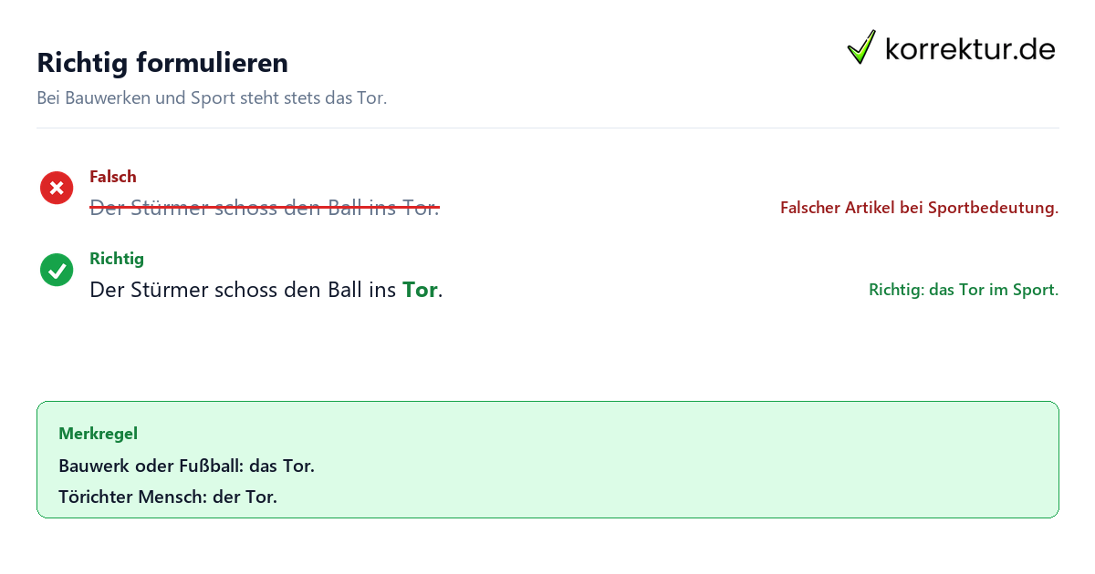 der oder das Tor der oder das Tor