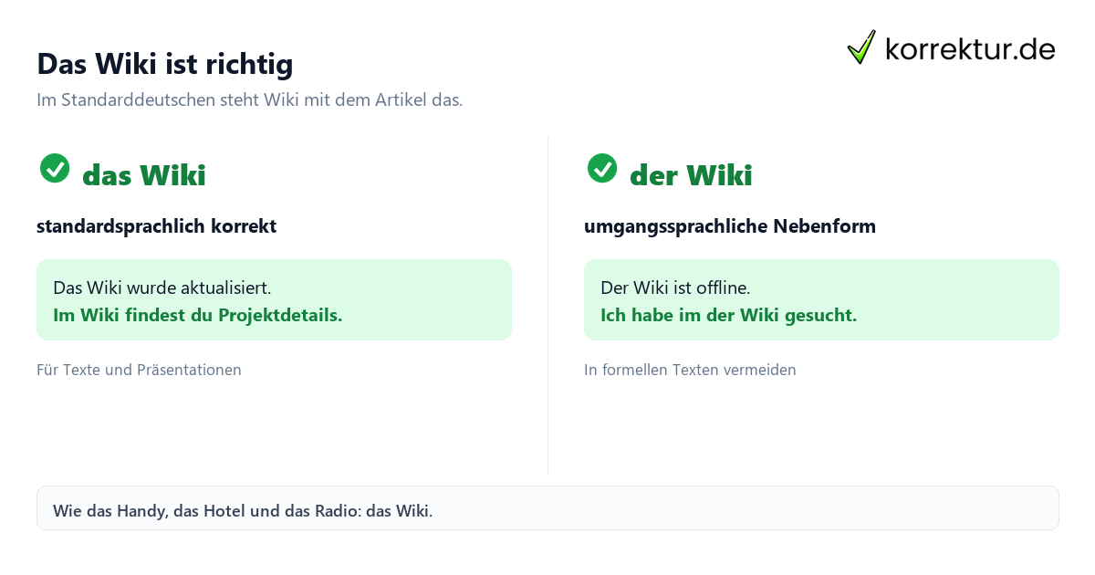 Das Wiki ist richtig Der oder das Wiki: Richtige Artikel im Vergleich