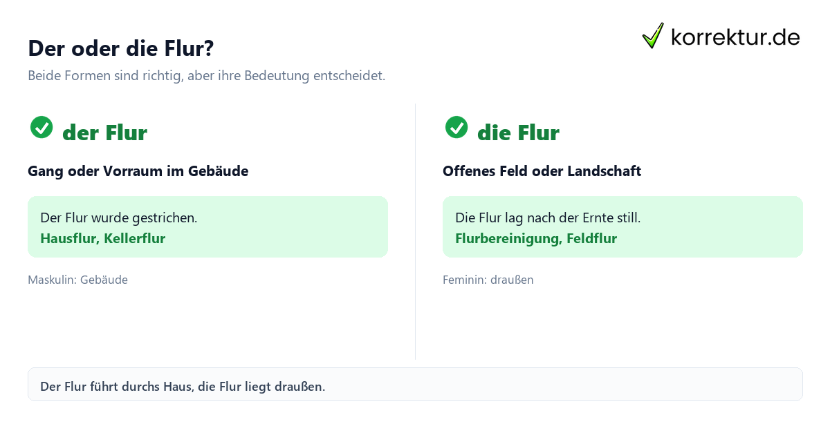 Der oder die Flur? Der oder die Flur: Bedeutungen und richtiges Genus im Vergleich