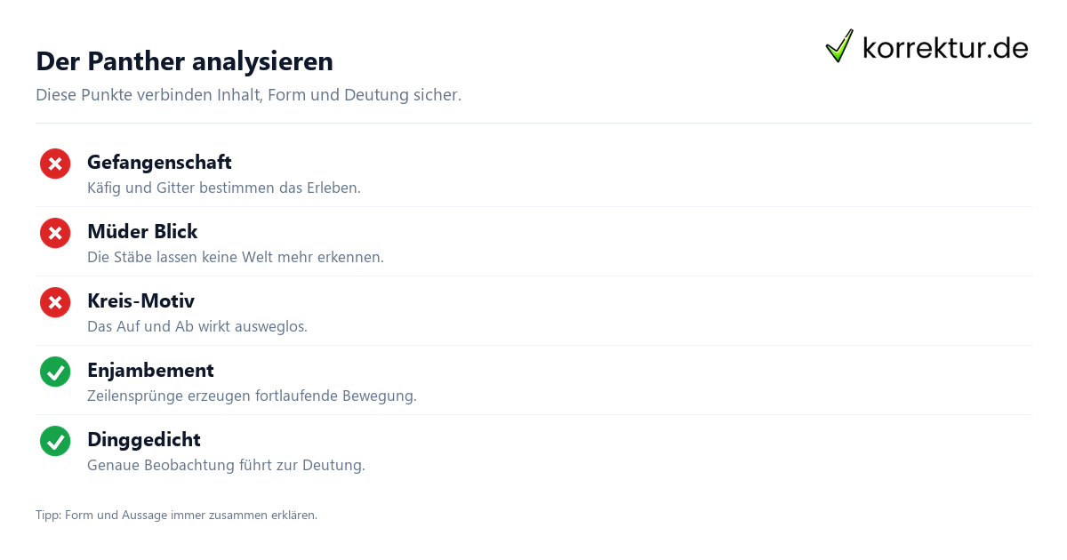 Der Panther analysieren Der Panther von Rilke: Aufbau und Deutung im Überblick
