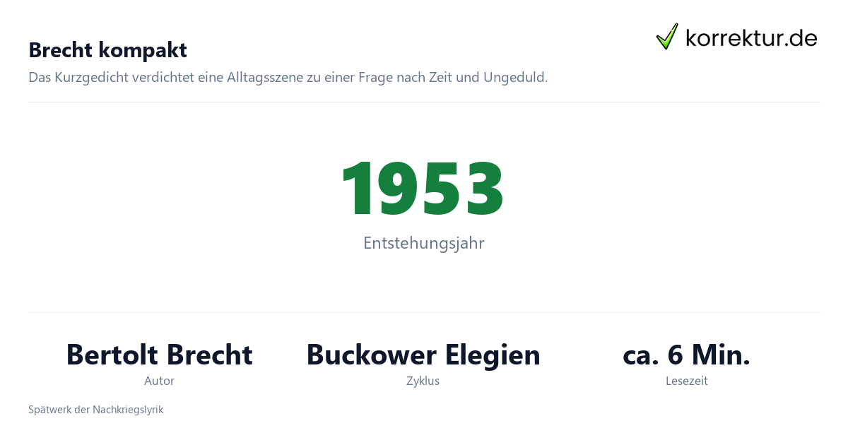 Der Radwechsel: Überblick