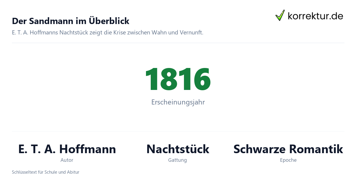 Der Sandmann im Überblick Der Sandmann Infografik: Autor, Jahr und Gattung