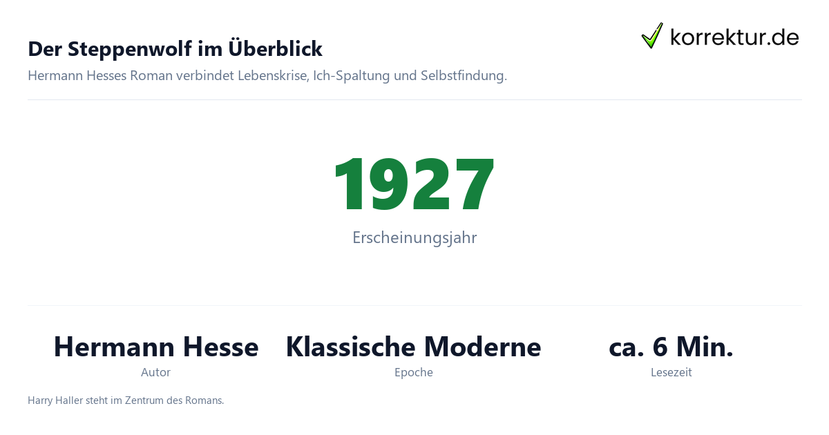 Der Steppenwolf Der Steppenwolf: Überblick