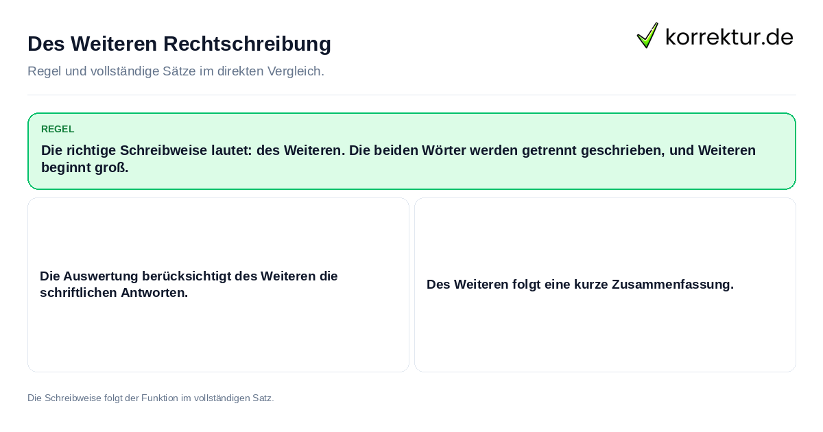 Des Weiteren Rechtschreibung Konkrete Regel und vollständige Beispielsätze zu Des Weiteren Rechtschreibung