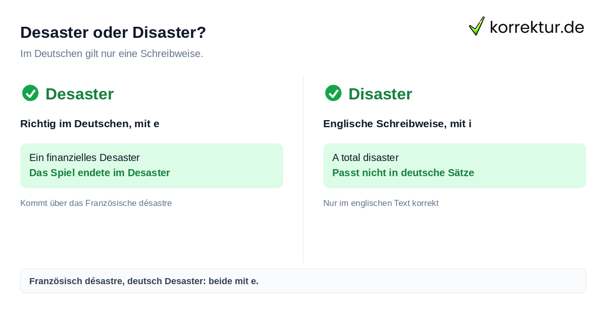 Desaster oder Disaster? Desaster oder Disaster richtig schreiben im Deutschen