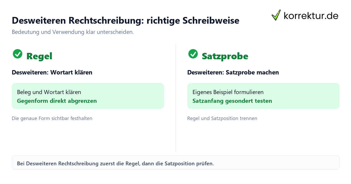Desweiteren Rechtschreibung: richtige Schreibweise