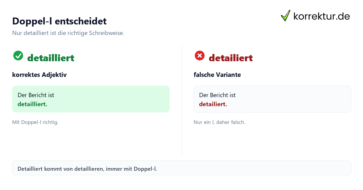 Detailliert oder detailiert: richtige Schreibweise im Vergleich