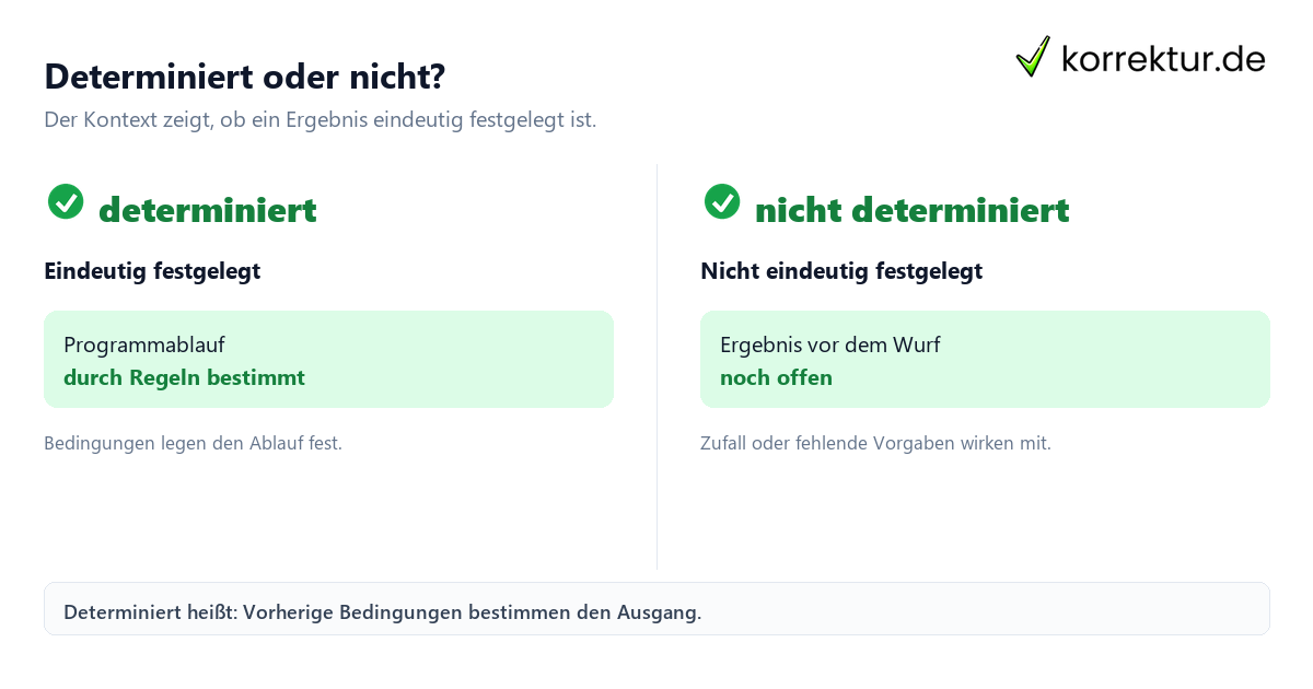 Determiniert oder nicht? Was bedeutet „determiniert“? Abgrenzung zu nicht determiniert