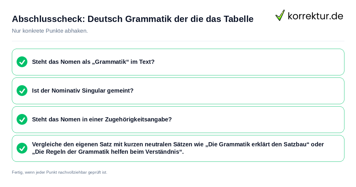 Konkreter Abschlusscheck zu Deutsch Grammatik der die das Tabelle
