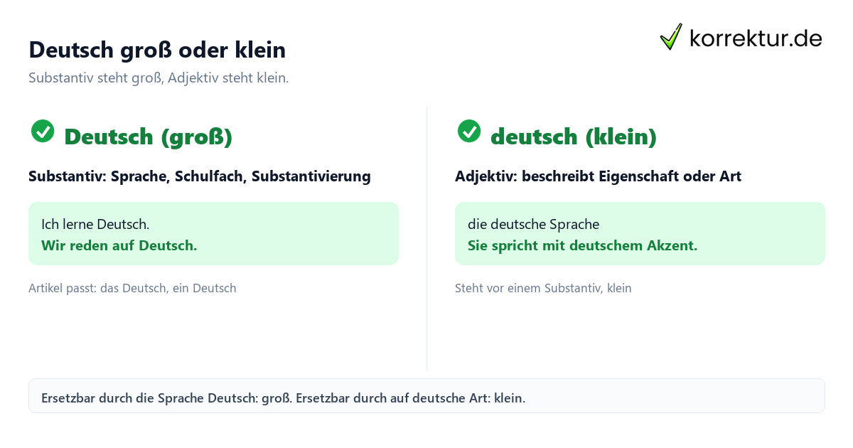 deutsch groß oder klein
