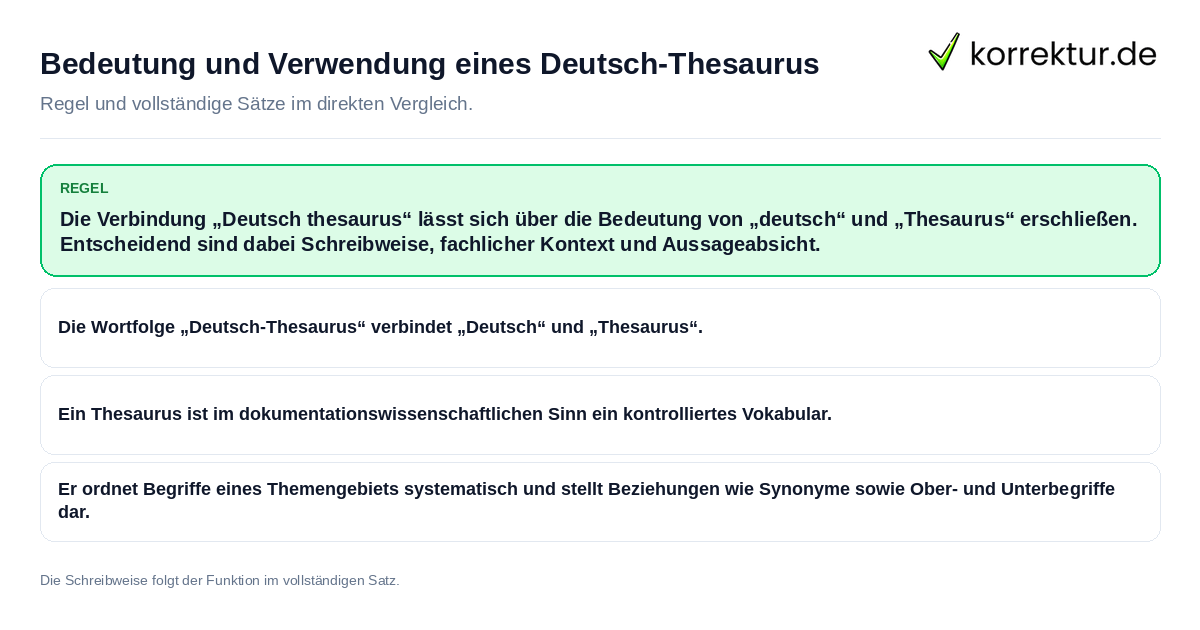 Konkrete Regel und vollständige Beispielsätze zu Bedeutung und Verwendung eines Deutsch-Thesaurus